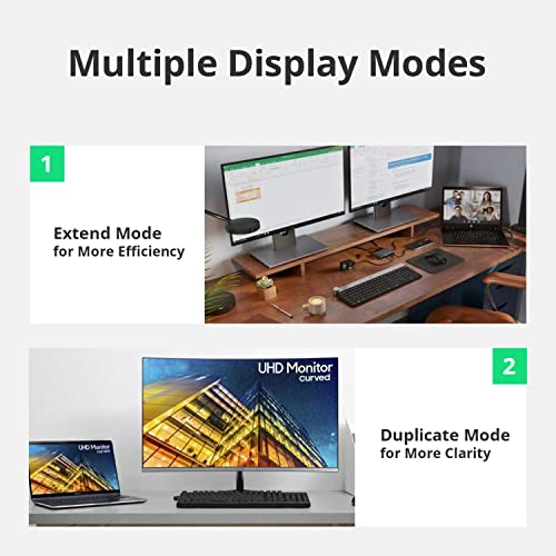 Witwot 4K@30Hz Displayport To Hdmi Cable Adapter, 6Ft, Gold Plated Nylon Braided High Speed (1440P 60Hz, 1080P 120Hz) Uni-Directional Dp Pc To Hdmi Display Cord Compatible/W Dell, Hp, Lenovo And More #TOP6