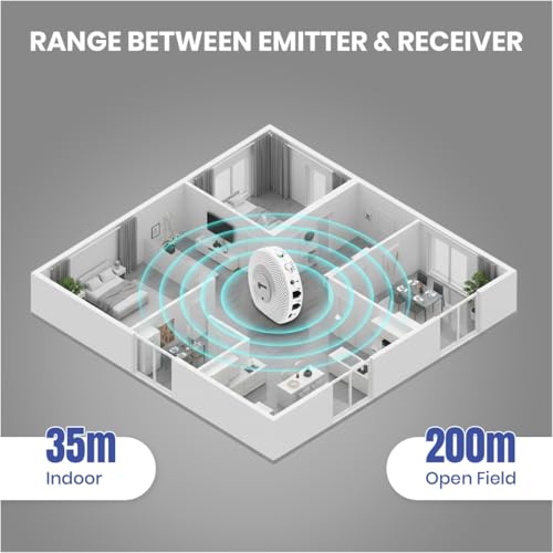 Geemarc Amplicall 110 - Amplificatore Di Suoneria Telefonica Con Potente Allarme E Luce Flash - Compatibile Con Una Gamma Di Allarmi Domestici Per Non Udenti - 6