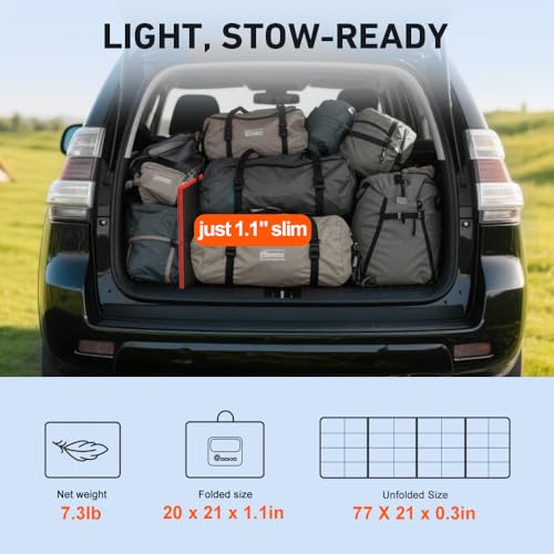 Image of DOKIO 150W Portable Foldable Solar Panel Kit (20x21in, 7.3lb), with Separate Controller and Dual USB, Monocrystalline Charger for 12V Batteries & Power Stations, RV Camping Trailer Emergency Backup