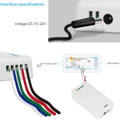Controlador Inteligente WiFi para Tira LED RGBW miniatura 5