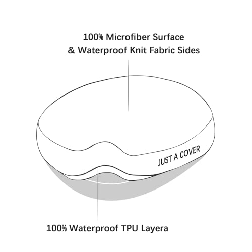 Bassinet Mattress Pad Cover Waterproof, Fits 21”*24“ Graco Pack 'n-Play Dome LX Bassinet Mattress, Ultra Soft Breathable, White and Grey