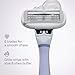 Flamingo Razors for Women, 1 Women's Razor Handle (Lilac), 13 Razor Five-Blade Refills, and 1 Shower Holder