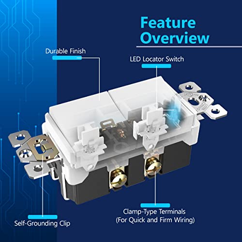Lider Minimalist Design Matte Finish Lighted Double Switch, Combination Frameless Decorator Switch With Locator Light, Ground Terminal, Single Pole, 15A 120-277V, Ul Listed, Lcs2-1P-W, White #TOP2