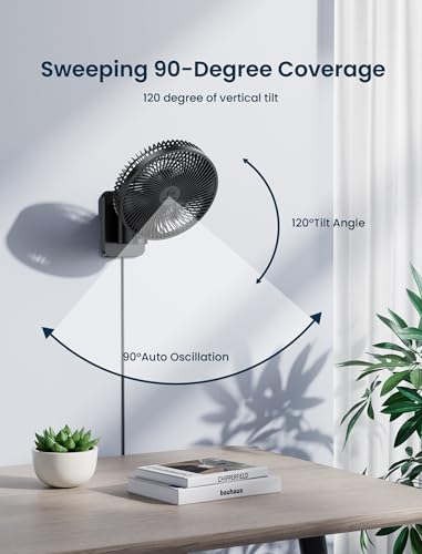 Image of 8.5-Inch Quiet Wall-Mounted Oscillation Fan with Remote & Timer, 4-Speed Adjustable for Small Bathrooms, Indoor Bedroom Cooling for RV, Adjustable Tilt, 5.92 ft Cord, Garage Cooling Fan for Home