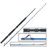 Länge: 195cm, 2-teilig, Transportlänge: 114cm