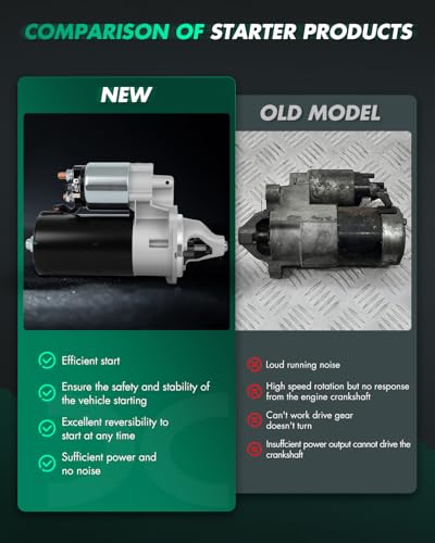 Image of SCITOO Starter Motor fit for BMW for 325 2.7L 1986-1988,for BMW for 325e 2.7L 1984-1987,for BMW for 325es 2.7L 1986-1987 Replacement Starter 17140,16557