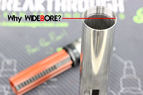 Amazon | オルガ ワイドボアシリンダー ORGA WIDEBORE シリンダー