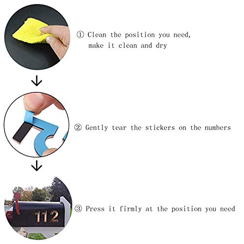 image for 4 Inch Mailbox Numbers 5, 3D Bronze House Number Stickers for Apartmen