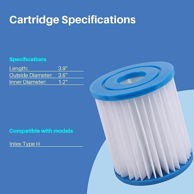 Filters4you- F4Y- PLF-INTH Pool Filter Replacement for 28111, 28111CA, 28111EH, 28121, 28121EH, 28125EH, 28201, 28201EH, 28601EG, 28701EH, for Filter Pumps 28601/28602 Filter Cartridges (Pack of 2)