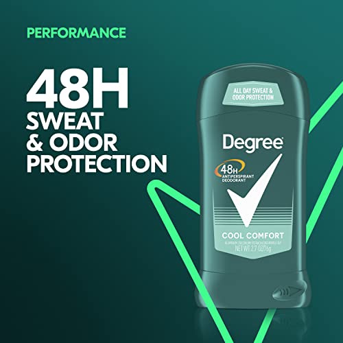 Degree Desodorante Antitranspirante Avanzado 72H para Mujer y Hombre miniatura 7