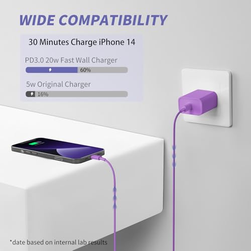Image of iPhone Charger Fast Charging,[MFi Certified] 2Pack 20W Type C Fast Charger Block with [10FT&6FT] USB C to Lightning Cable Compatible for iPhone 14 /13 /12 /11 Pro Max /Xs Max /XR /X,iPad