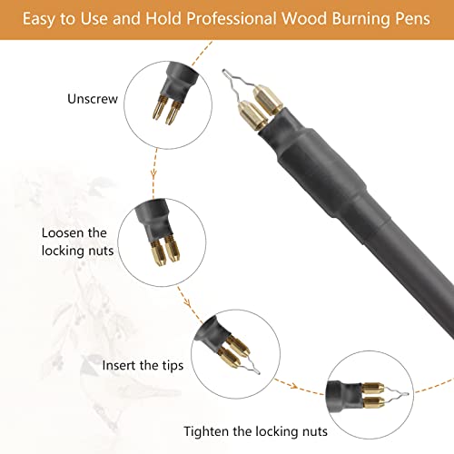 Wandart 60W Dual Wood Burning Kit