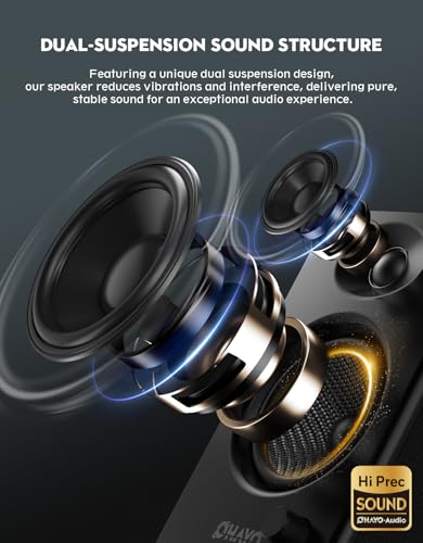 OHAYO C6-Black Computer Speakers の商品画像 2