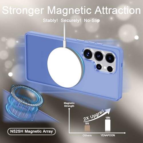 Image of for Samsung Galaxy S25 Ultra Case, Matte Magnetic Phone Cover, Purple | Fit for MagSafe, Screen Protector included, Shockproof Military Grade Protection, Translucent Frosted Back