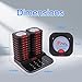 AGJ Restaurant Pager System Touch Keyboard Wireless Calling System 20 Pagers Beeper Buzzer Guest Customer Queue Pagers for Food Truck Church Nursery Clinic Coffee Shop with Buzzer Vibration Flash