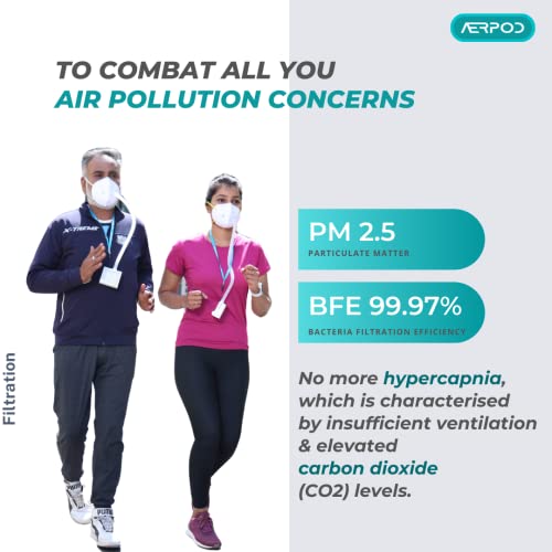 Image of Wearable Air Purifier - Pure Air, Every Breath - Protection for the Immunocompromised with Exceptional Air Quality on the Go APNFH100-H