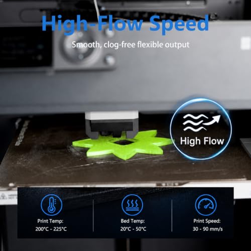 Image of Siraya Tech Flex TPU 85A 3D Printer Filament, ISO 10993 Tested, Green, 1kg | High Flexibility & Toughness, High Flow & Speed, Moisture-Resistant Aluminum Bag, for Footwear, Protective Gear