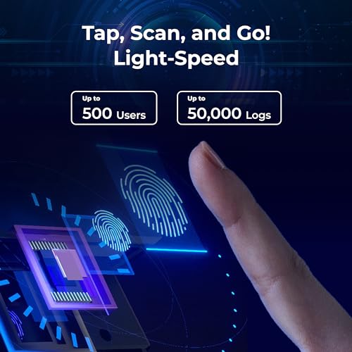 ANVIZ ANVIZ-CX2-02-BK view2