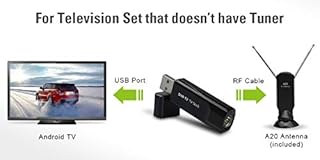 MyGica Chiavetta Sintonizzatore TV Digitale USB per PC - Decoder per Canali TV Digitale Terrestre USB DVB-T2/T/C per- PC e Notebook - Compatibile con Windows / android