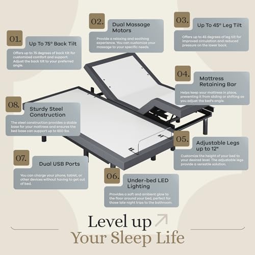 Sven & Son Classic Adjustable Bed Base, Head and Foot Lift, Massage, Under-Bed Lights, USB, Gel Memory, Zero Gravity Smart Frame - Split King + 12 inch Memory Foam Matt (Medium) - Thumbnail 5