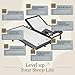 Sven & Son Classic Adjustable Bed Base, Head and Foot Lift, Massage, Under-Bed Lights, USB, Gel Memory, Zero Gravity Smart Frame - Split King + 14 inch Hybrid Spring Matt (Medium Soft)