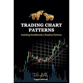 洋書 Smart Trading Book Amazon.com: Smart Trading: 9798322473145: Media, Cryptoz: Books