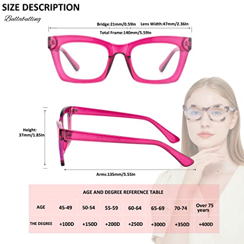 Image of 3 pack style Spring hinge Readers Blue Light Blocking Computer Square Reading Glasses for Women Men