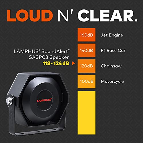 image for LAMPHUS SoundAlert 12V 100W Police Siren PA System Kit [Slim Speaker] 