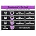 GYCO Purre Balance Pro+ Small Breed Chicken & Pea Recipe Dry Dog Food, 8 lbs Dry Dog Food for Small Breeds of All Life Stages.