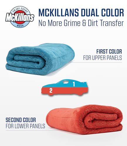 Image of McKillans Extra Large Dual-Color Car Drying Towel XL - Edgeless & Ultra Soft & Absorbent - 36 inch x 28 inch - 1200 GSM Twisted Loop Microfiber Towel for Cars - Drying Towel Car Detailing - Car Wash Towels