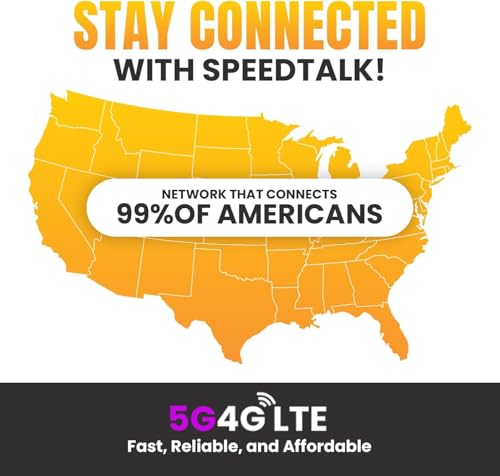 Image of SpeedTalk Mobile Data Only SIM Card Kit - 1GB 4G LTE WiFi Hotspot MiFi Modem Internet Router | Pay As You Go No Contract | 3 in 1 Simcard - Standard Micro Nano | USA Domestic & International Roaming