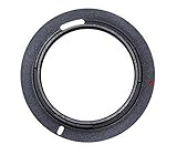 pentax m42 adapter infinity focus Keine Blendenabschaltung: Scharfstellen auf Offenblende auch bei Blende 16 möglich, Arbeitsblende wird über A/M Schalter gewählt