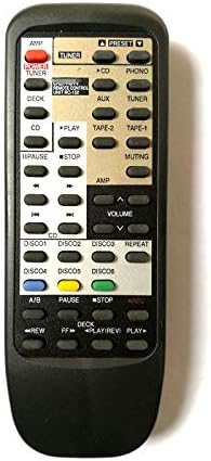 Remote Control for denon RC-152 CD Audio Player PMA680R - Image 3