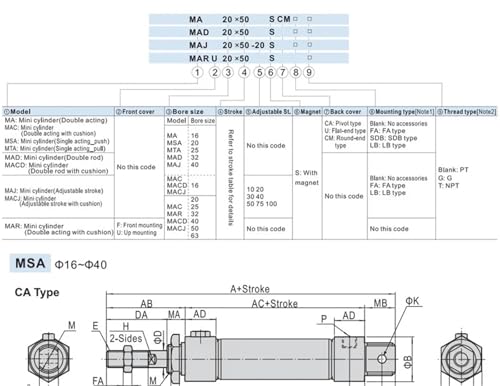 Vérin pneumatique simple action MSA 25 à ressort d'éjection pour micro-mécanique