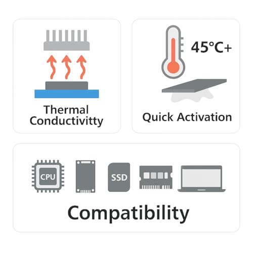Image of PTM7950 80x40mm x 0.2mm Thermal Pad Phase Change for Heatsink Thermal Paste for CPU GPU Laptop PS5 Steam Deck ETC