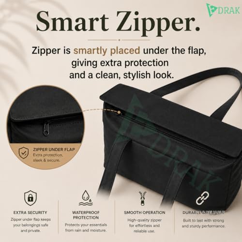 Image of Waterproof Tote Bag for Women for Rain Protection | Large Capacity Shoulder Handbag with Zipper Closure & Flap Cover | Lightweight Daily Carry Tote for Office, Travel, Shopping & College (Black)