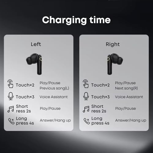 Image of iFAST True Wireless Stereo in-Ear ANC Earbuds | Bluetooth 5.4 TWS | Low Latency Gaming | Type-C Fast Charging | Up to 3 Hours Playback per Charge, 24 Hours Total Playtime with Charging Case | Black