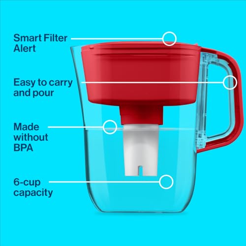Brita 6 Filtre à tasse avec indicateur de lumière intelligent, réduit le goût et l'odeur du chlore de l'eau du robinet, filtres 151 Litres, Denali, Rouge