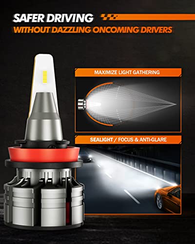 Image of SEALIGHT H11 /H8 /H9 LED Bulbs, 30,000LM Super Bright 6500K Cool White, 1:1 Mini Wireless Halogen Replacement Bulbs with Fan Cooling, Plug and Play, Pack of 2