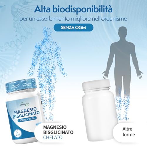 Magnesio Bisglicinato Capsule 450mg con Vit B6, 210 Capsule Vegane, Contribuisce alla Riduzione della Stanchezza e dell’Affaticamento - VitaminPure - Immagine 4