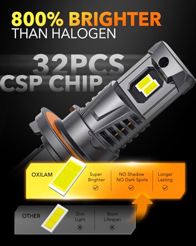 Image of OXILAM Upgraded H13 9008 Light Bulbs, 800% Ultra Brightness, 6500K Cool White, 1:1 Mini Size as Stock Bulb, Wireless Plug-N-Play Fog Light Bulb, Dual Beam, 2 Pack