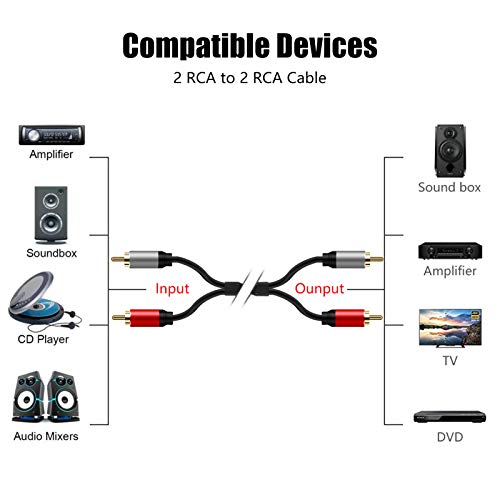 TanQY - Cable de audio estéreo (2 RCA a 2 RCA, chapado en oro, 2 RCA macho a 2 RCA macho para cine en casa, HDTV, consolas de juegos, sistemas Hi-Fi (1 m)