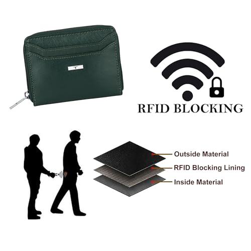Image of URBAN FOREST Claire Aniline Green Leather Wallet for Women
