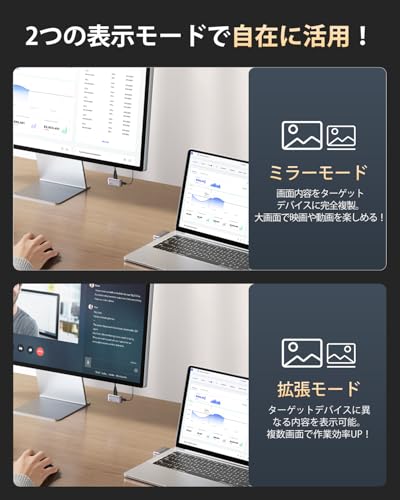 undefined 「2025年新登場 世界最小クラス」llano ワイヤレスhdmi 無線 送受信機セット 最大50m無線伝送 日本技適認証取得 1080P/2.4G/5G超低遅延 音画同期 ミラー＆拡張モード搭載 Type-C充電対応 WIFI&設定不要 Type-Cスマートフォン/テレビ/PC/Mac/Windowsなど対応 (グレー) の商品画像 7