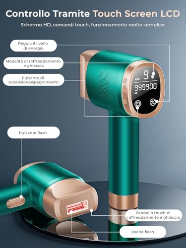 Epilatore Luce Pulsata Con Funzione Di Raffreddamento A Ghiaccio, Schermo Lcd Touch,Modalità Di Scorrimento Automatico, Epilatore A Luce Pulsata Per Donne E Uomini,Viso, Ascelle, Bikini,Corpo - 4