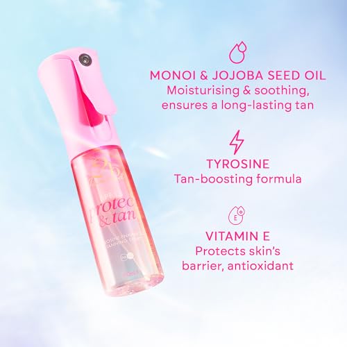 Écran solaire accélérateur de bronzage 2bTanned SPF 15 Spray format voyage 100 ml - 3