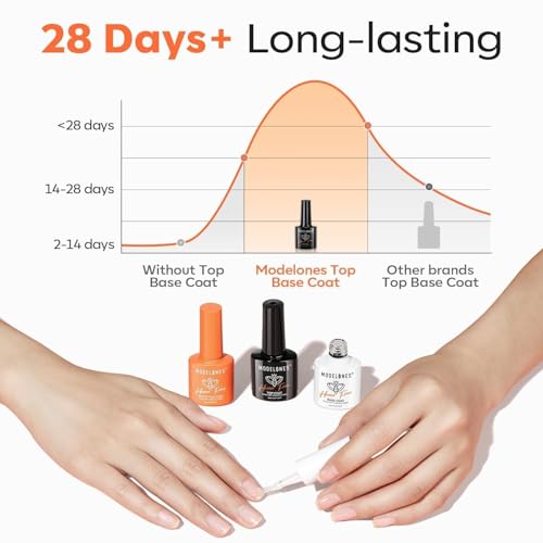 Image of modelones Hema-Free Gel Top and Base Coat Set, 3 Pcs Clear Glossy Velvet Matte Base Top Coat No Wipe Matte Top Coat for Summer nail Polish Soak Off Nail Lamp Nail Art Home Salon Manicure
