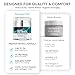 Face Moisturizer Retinol Cream, Anti Aging Neck Firming Cream, Collagen Day & Night Face Cream with Hyaluronic Acid for Women & Men, 1.85 Fl Oz