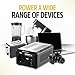 K KRIËGER 150 Watts Voltage Transformer, 110/120V to 220/240 Volts Step Up Step Down Converter with AC Outlets, MET Approved Under UL & CSA