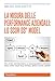 La Misura Delle Performance Aziendali: Lo Scor Ds® Model. Una Guida Metodologica Al Miglioramento Continuo Della Supply Chain Nelle Piccole, Medie E Grandi Aziende - 3